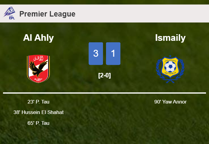 Al Ahly conquers Ismaily 3-1 with 2 goals from P. Tau