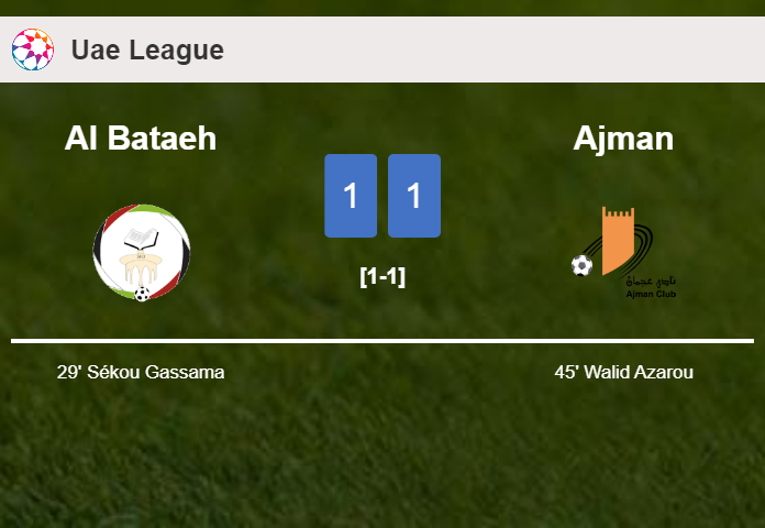 Al Bataeh and Ajman draw 1-1 on Friday