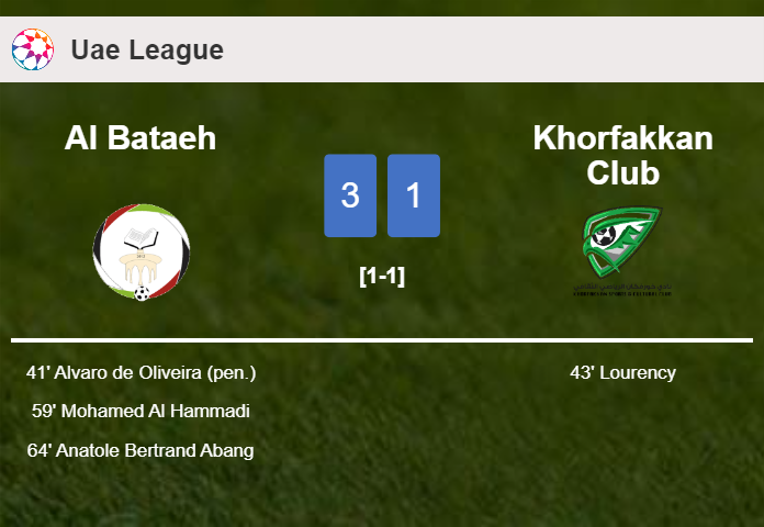 Al Bataeh prevails over Khorfakkan Club 3-1