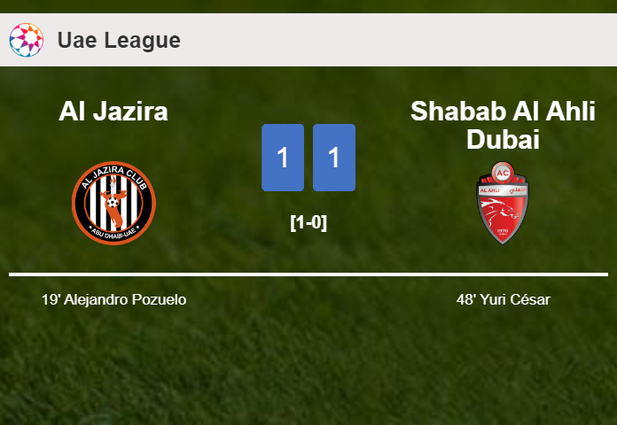 Al Jazira and Shabab Al Ahli Dubai draw 1-1 on Saturday
