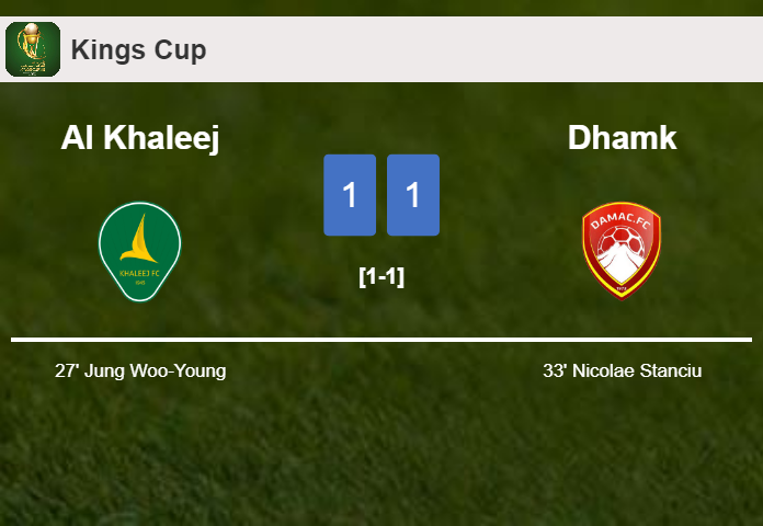 Al Khaleej and Dhamk draw 1-1 on Monday