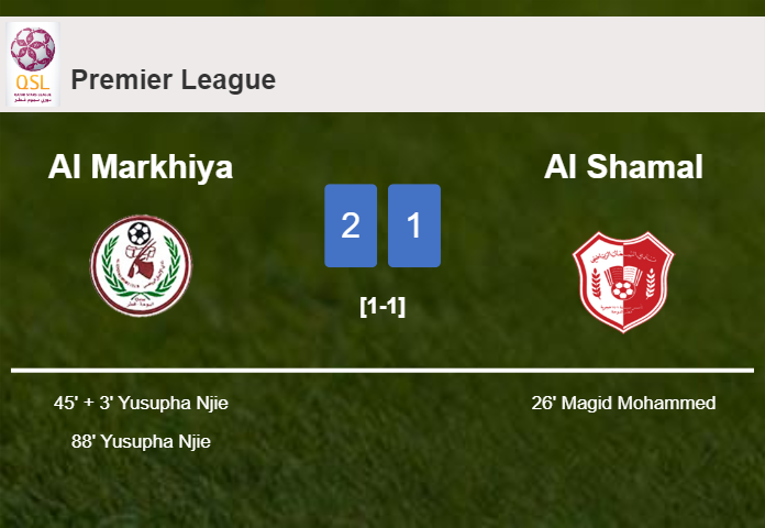 Al Markhiya recovers a 0-1 deficit to best Al Shamal 2-1 with Y. Njie scoring a double