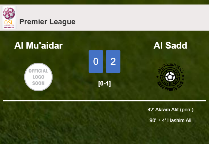 Al Sadd tops Al Mu'aidar 2-0 on Saturday