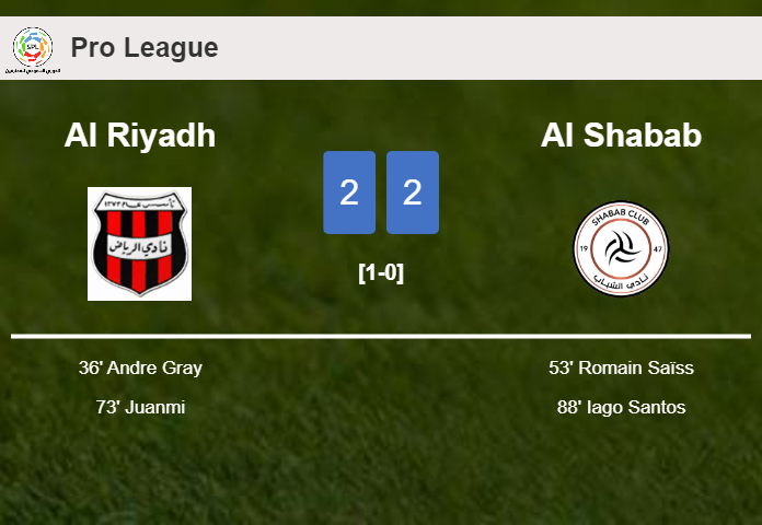 Al Riyadh and Al Shabab draw 2-2 on Thursday