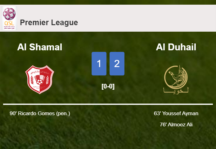 Al Duhail snatches a 2-1 win against Al Shamal