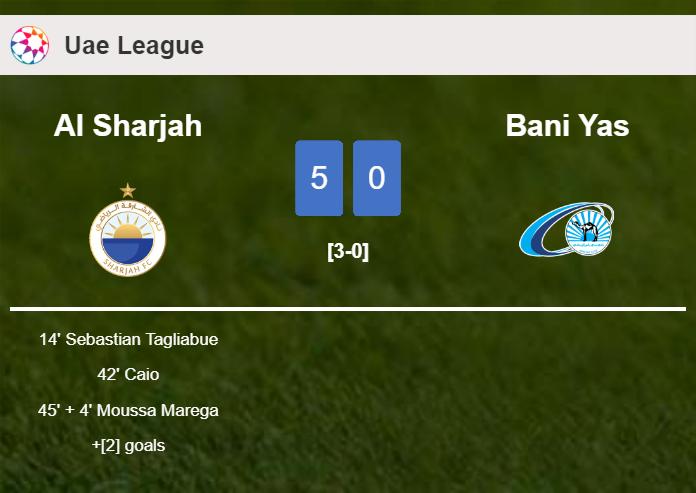 Al Sharjah liquidates Bani Yas 5-0 after playing a fantastic match