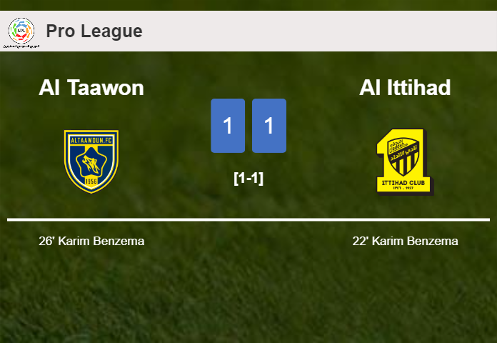 Al Taawon and Al Ittihad draw 1-1 on Friday