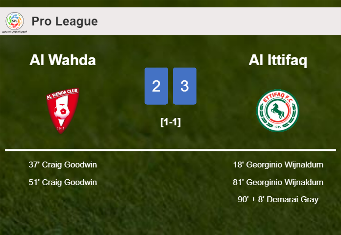Al Ittifaq prevails over Al Wahda after recovering from a 2-1 deficit