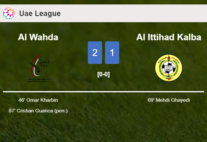Al Wahda clutches a 2-1 win against Al Ittihad Kalba