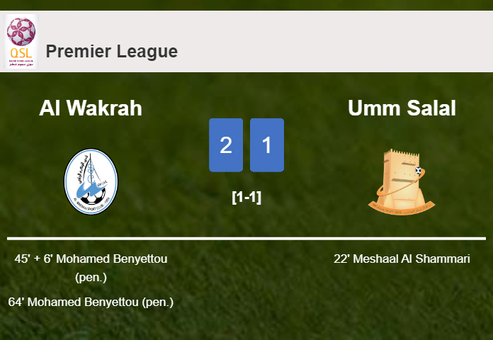 Al Wakrah recovers a 0-1 deficit to top Umm Salal 2-1 with M. Benyettou scoring 2 goals