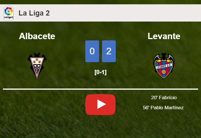 Levante prevails over Albacete 2-0 on Friday. HIGHLIGHTS