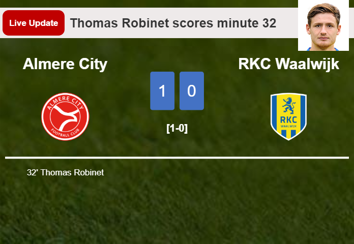 LIVE UPDATES. Almere City leads RKC Waalwijk 1-0 after Thomas Robinet scored in the 32 minute