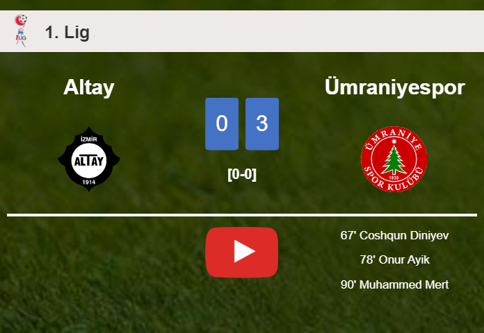 Ümraniyespor prevails over Altay 3-0. HIGHLIGHTS