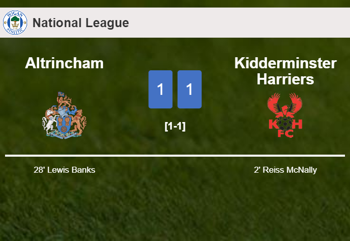 Altrincham and Kidderminster Harriers draw 1-1 on Tuesday