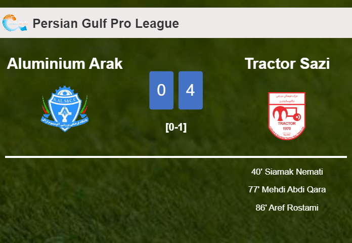 Tractor Sazi beats Aluminium Arak 4-0 after playing a incredible match