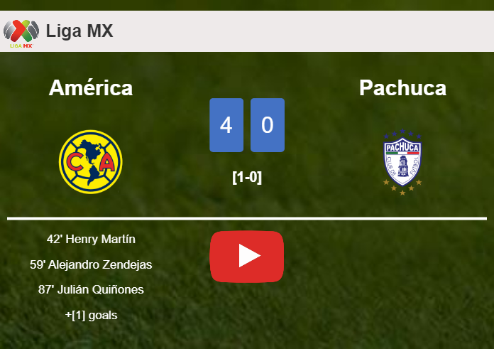 América obliterates Pachuca 4-0 after playing a great match. HIGHLIGHTS