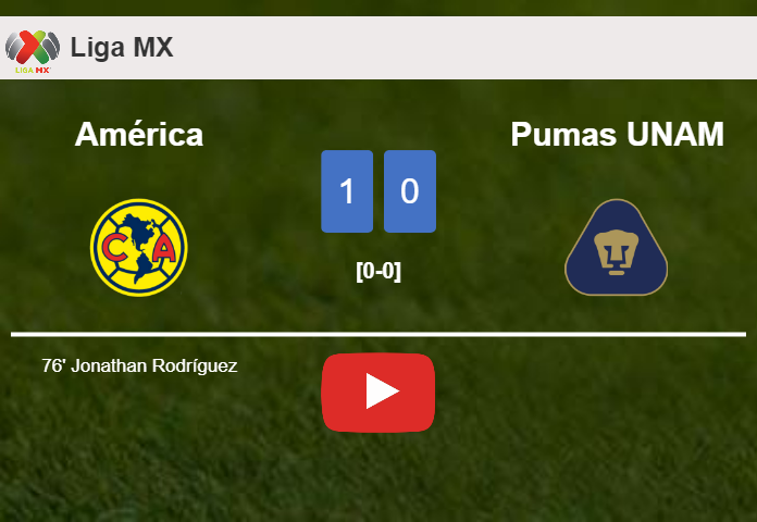 América overcomes Pumas UNAM 1-0 with a goal scored by J. Rodríguez. HIGHLIGHTS