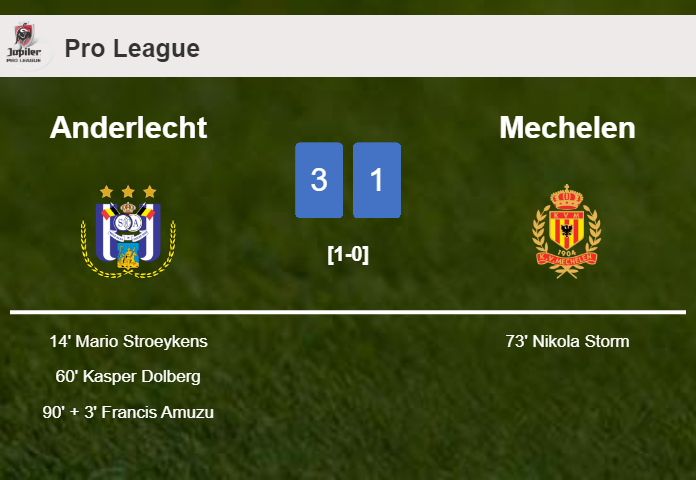 Anderlecht defeats Mechelen 3-1