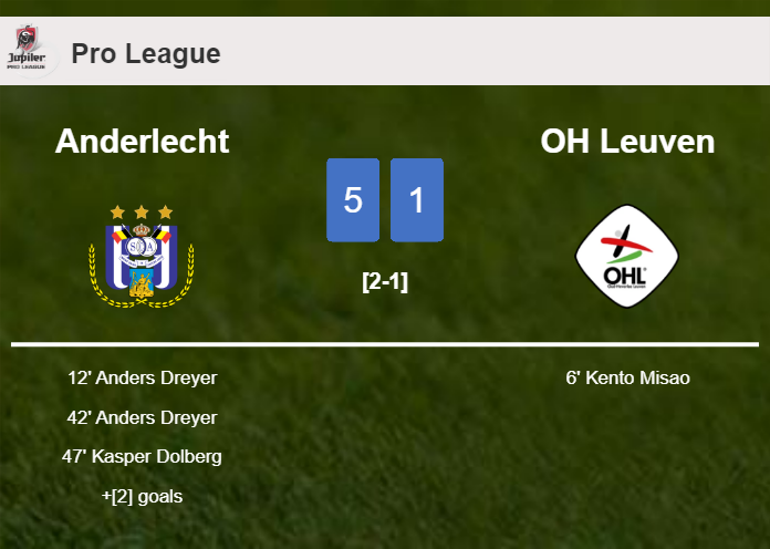 Anderlecht liquidates OH Leuven 5-1 playing a great match