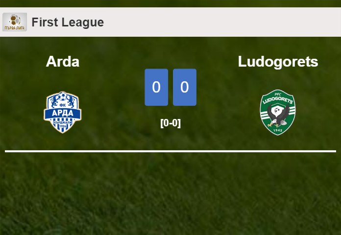 Arda draws 0-0 with Ludogorets on Sunday