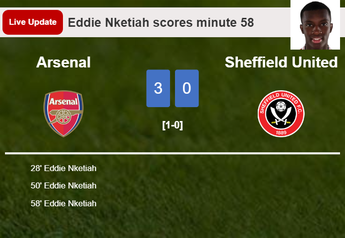 LIVE UPDATES. Arsenal extends the lead over Sheffield United with a goal from Eddie Nketiah in the 58 minute and the result is 3-0