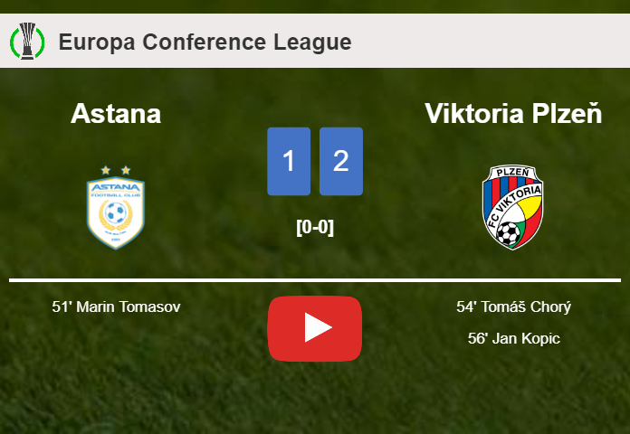 Viktoria Plzeň recovers a 0-1 deficit to top Astana 2-1. HIGHLIGHTS