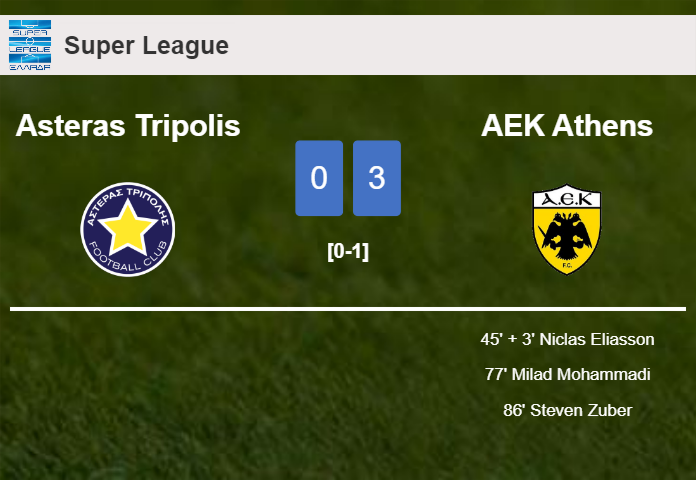 AEK Athens prevails over Asteras Tripolis 3-0