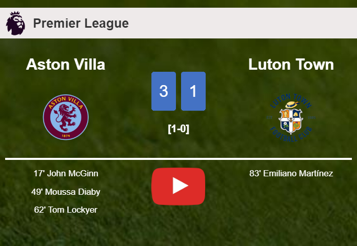Aston Villa conquers Luton Town 3-1. HIGHLIGHTS