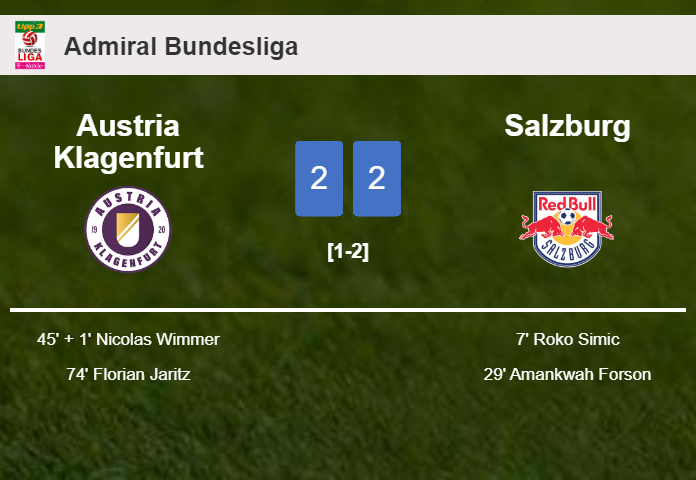 Austria Klagenfurt manages to draw 2-2 with Salzburg after recovering a 0-2 deficit