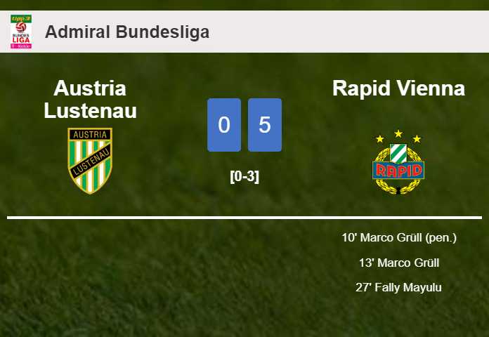 Rapid Vienna beats Austria Lustenau 5-0 after playing a incredible match