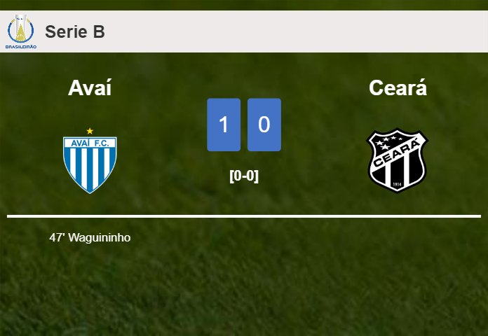 Avaí tops Ceará 1-0 with a goal scored by Waguininho