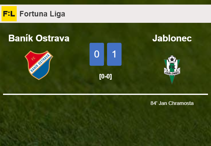 Jablonec defeats Baník Ostrava 1-0 with a goal scored by J. Chramosta