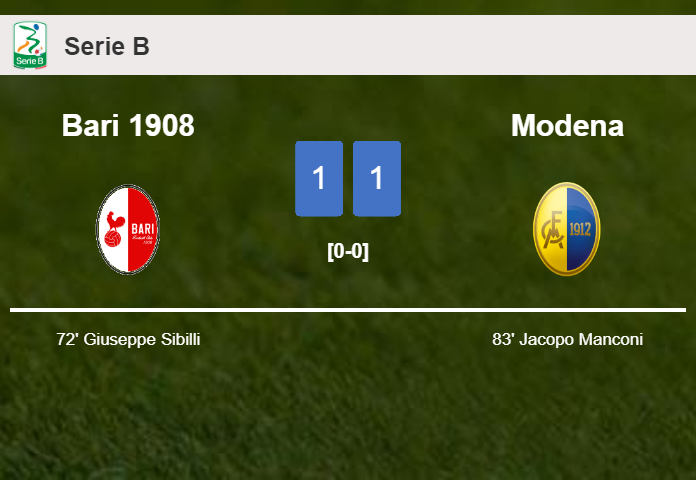Bari 1908 and Modena draw 1-1 on Saturday