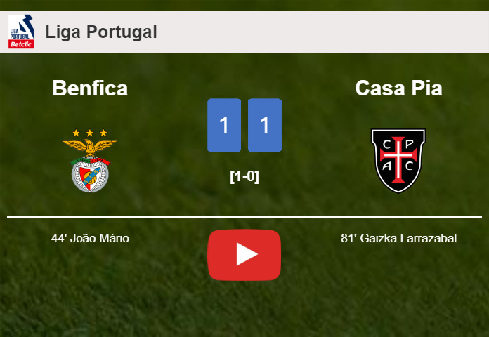 Benfica and Casa Pia draw 1-1 after Felippe Cardoso didn't convert a penalty. HIGHLIGHTS