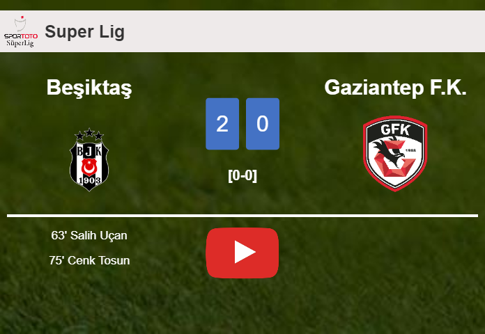 Beşiktaş surprises Gaziantep F.K. with a 2-0 win. HIGHLIGHTS