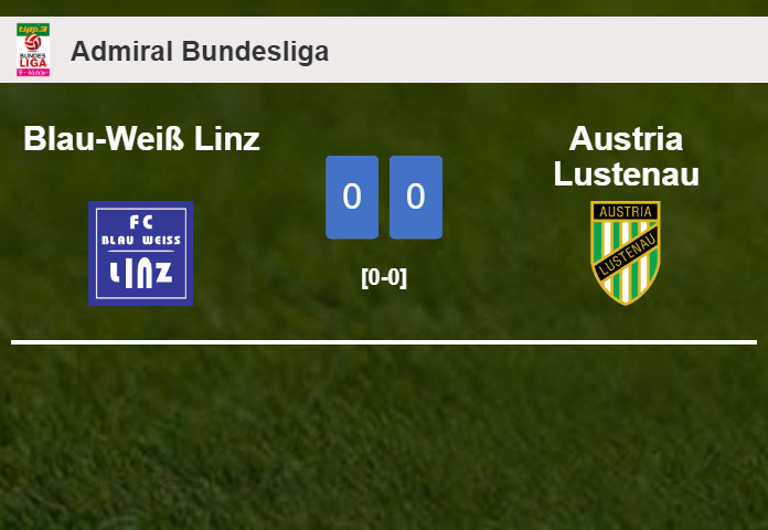 Blau-Weiß Linz draws 0-0 with Austria Lustenau on Saturday