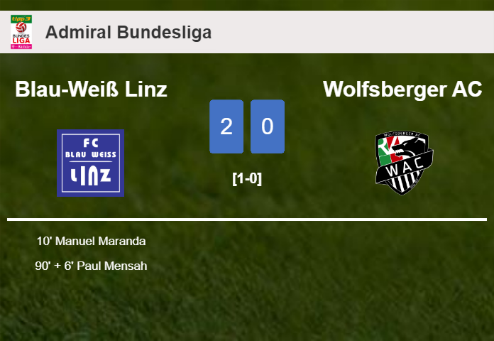 Blau-Weiß Linz overcomes Wolfsberger AC 2-0 on Saturday