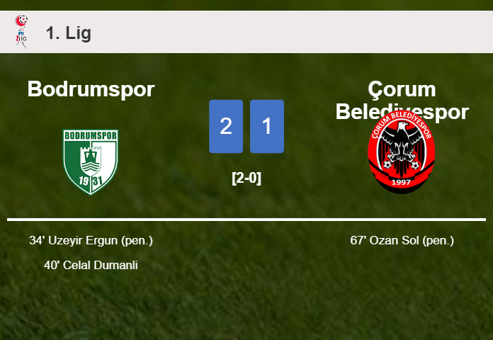 Bodrumspor defeats Çorum Belediyespor 2-1