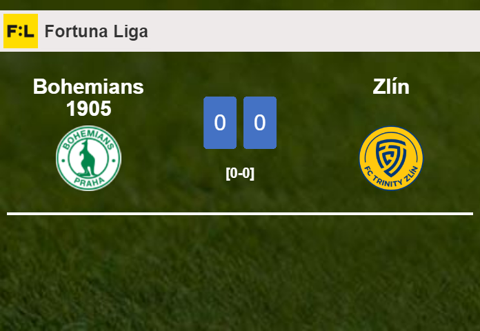 Bohemians 1905 draws 0-0 with Zlín on Saturday