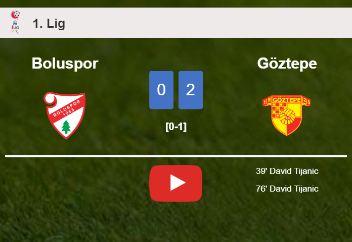 D. Tijanic scores a double to give a 2-0 win to Göztepe over Boluspor. HIGHLIGHTS