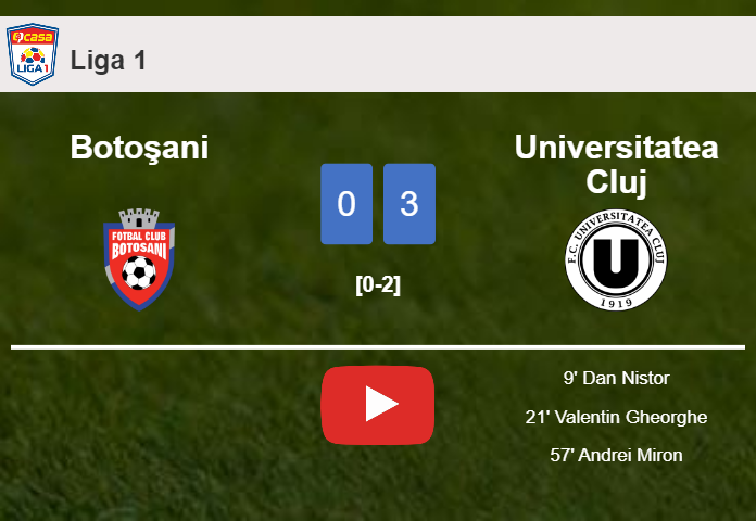 Universitatea Cluj prevails over Botoşani 3-0. HIGHLIGHTS