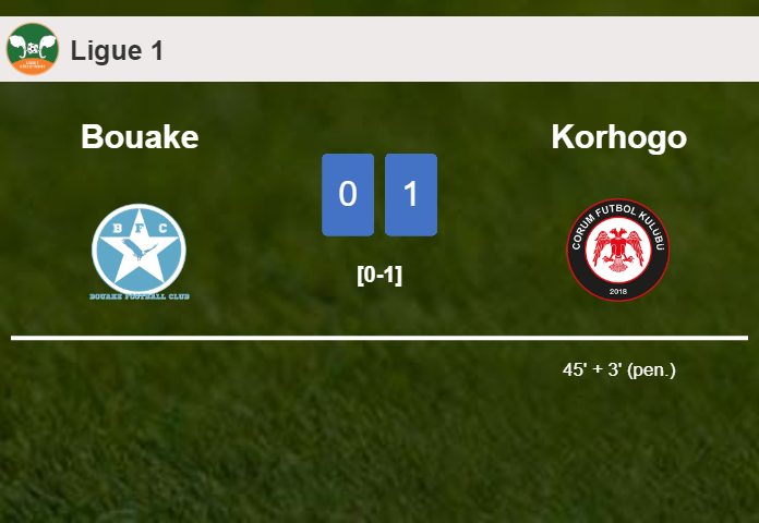 Korhogo beats Bouake 1-0 with a goal scored by 