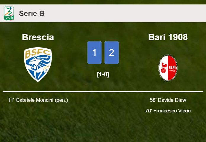 Bari 1908 recovers a 0-1 deficit to overcome Brescia 2-1