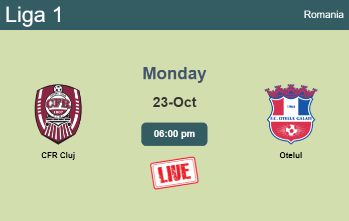 How to watch CFR Cluj vs. Otelul on live stream and at what time