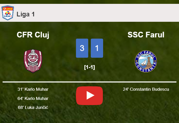 CFR Cluj tops SSC Farul 3-1 after recovering from a 0-1 deficit. HIGHLIGHTS