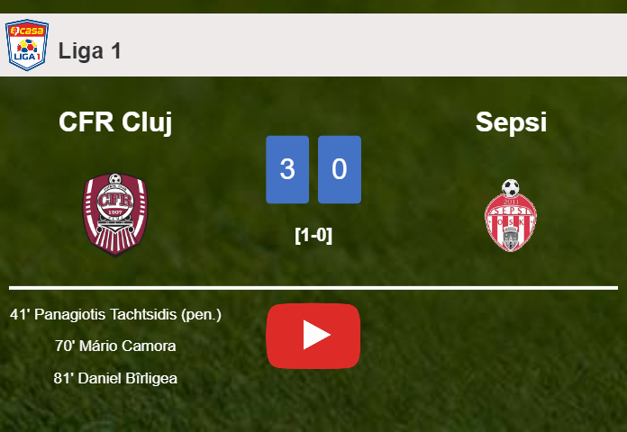 CFR Cluj prevails over Sepsi 3-0. HIGHLIGHTS