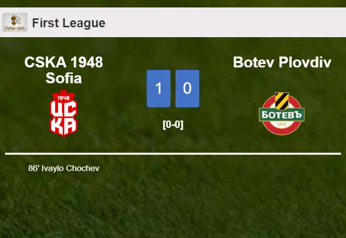CSKA 1948 Sofia beats Botev Plovdiv 1-0 with a late goal scored by I. Chochev