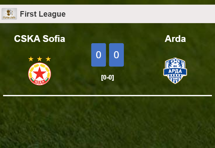 CSKA Sofia draws 0-0 with Arda on Friday