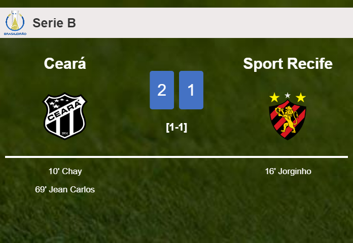 Ceará defeats Sport Recife 2-1