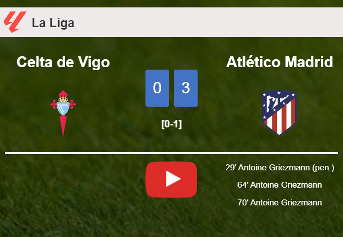 Atlético Madrid destroys Celta de Vigo with 3 goals from A. Griezmann. HIGHLIGHTS
